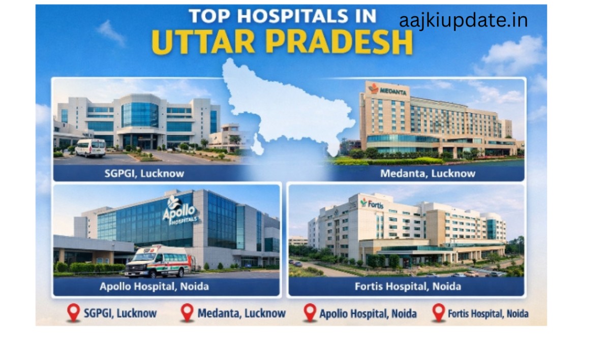 Top hospital in uttar pradesh